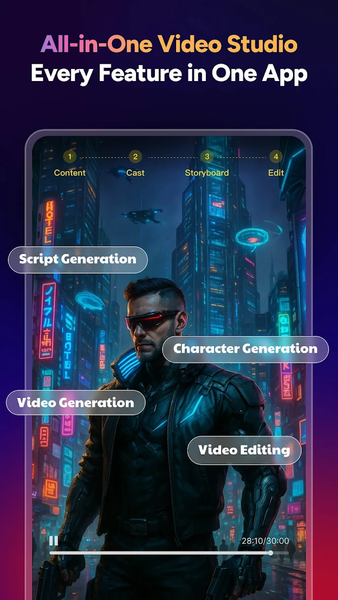 MagicLight:AI Long Video Maker - عکس برنامه موبایلی اندروید
