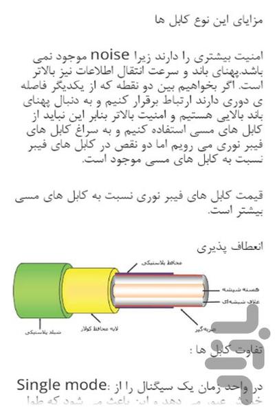 آموزش شبکه - نسخه کامل - عکس برنامه موبایلی اندروید