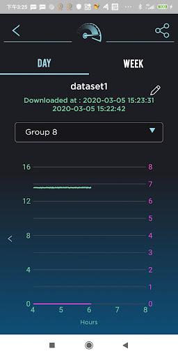 Digital Power Meter - Image screenshot of android app