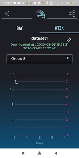 Digital Power Meter - Image screenshot of android app