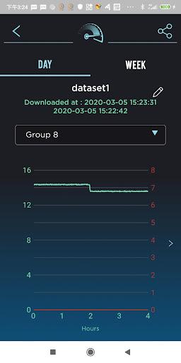 Digital Power Meter - Image screenshot of android app