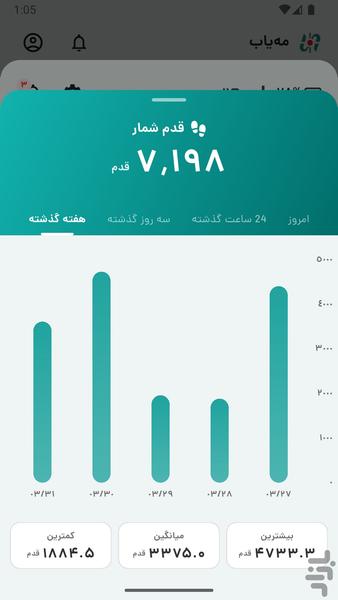 مهیاب - عکس برنامه موبایلی اندروید