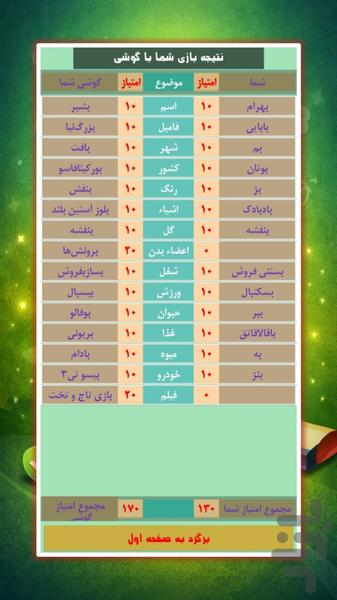 اسم فامیل|گروهی و چندنفره - عکس بازی موبایلی اندروید