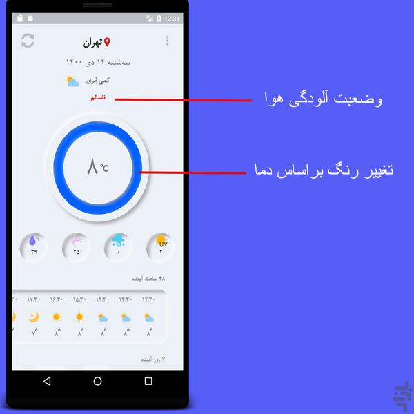 هواشناسی نئو - عکس برنامه موبایلی اندروید