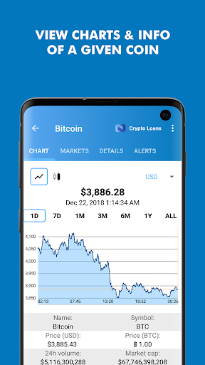 Coin Market cryptocurrency news ICO Ethereum for Android