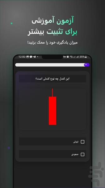 آموزش ترید رایگان | تریگر ویو - عکس برنامه موبایلی اندروید