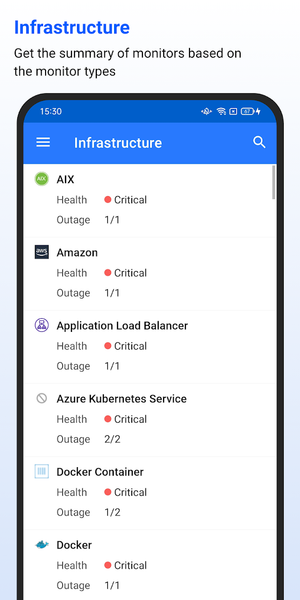Applications Manager - عکس برنامه موبایلی اندروید