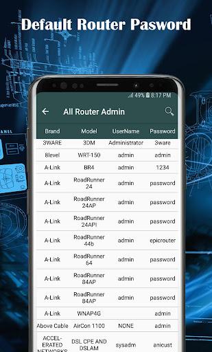 All Router Admin - Wifi passwo - Image screenshot of android app