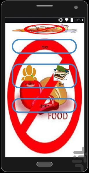 غذاهای مضر برای هر عضو بدن - عکس برنامه موبایلی اندروید