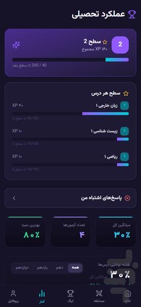 مانسیکا - عکس برنامه موبایلی اندروید