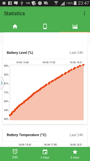 Battery Analytics - Image screenshot of android app