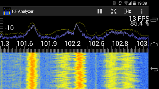 RF Analyzer - عکس برنامه موبایلی اندروید