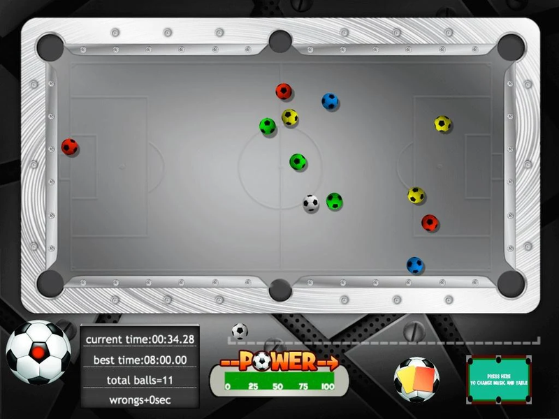 Chiellini Pool Soccer - عکس برنامه موبایلی اندروید