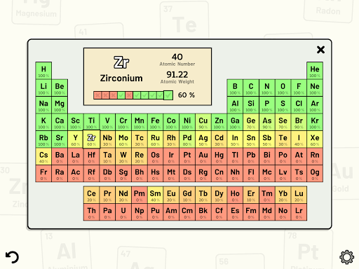 Periodic Table Quiz - Gameplay image of android game