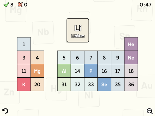 Periodic Table Quiz - Gameplay image of android game