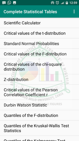 Complete Statistical Tables - عکس برنامه موبایلی اندروید