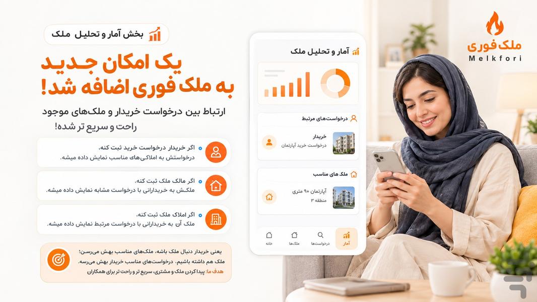 ملک فوری | خرید، فروش و اجاره ملک - عکس برنامه موبایلی اندروید