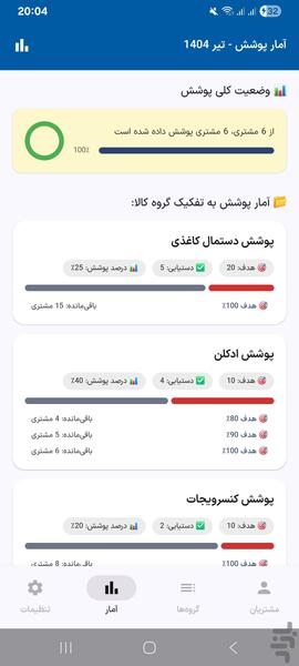 پوشش مشتریان اکتیو - عکس برنامه موبایلی اندروید