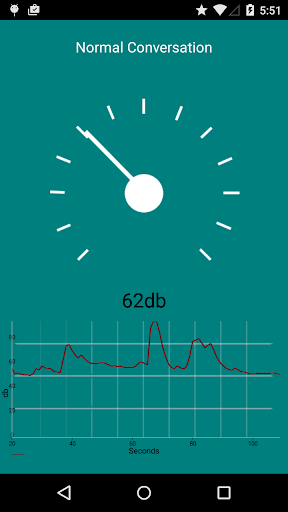 dB: Sound Meter Pro - Image screenshot of android app
