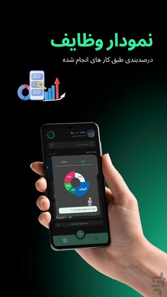 تودو - عکس برنامه موبایلی اندروید