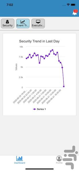 MavaraSIEM - Image screenshot of android app