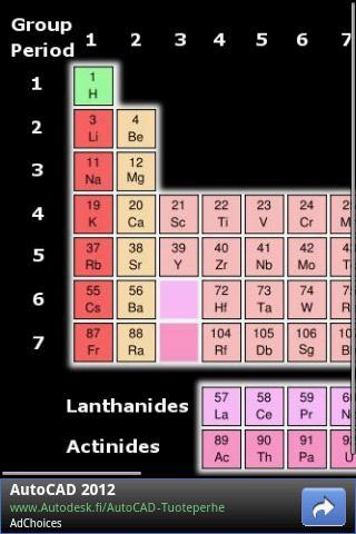 Elements - Periodic Table - Image screenshot of android app