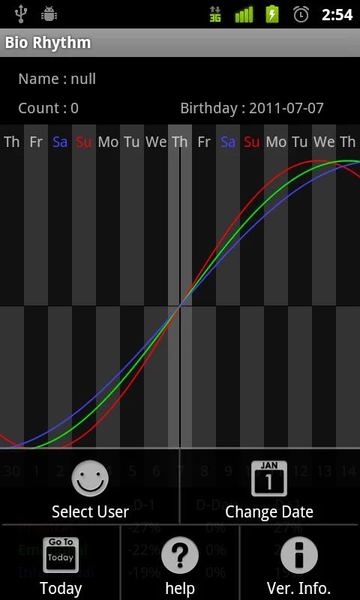 Bio Rhythm - عکس برنامه موبایلی اندروید