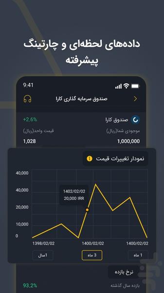 Mazdax | Digital Asset Exchange - Image screenshot of android app