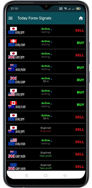 Today Forex Signals - عکس برنامه موبایلی اندروید