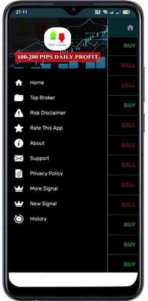 Today Forex Signals - عکس برنامه موبایلی اندروید