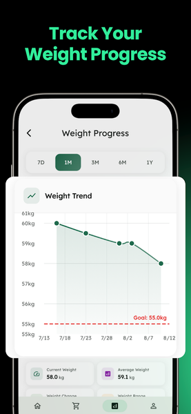 Meal Plan & Tracker: NutriPlan - Image screenshot of android app