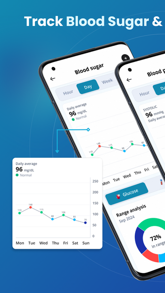 iPulse: Heart Rate, BP Tracker - عکس برنامه موبایلی اندروید