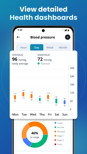 iPulse: Heart Rate, BP Tracker - عکس برنامه موبایلی اندروید