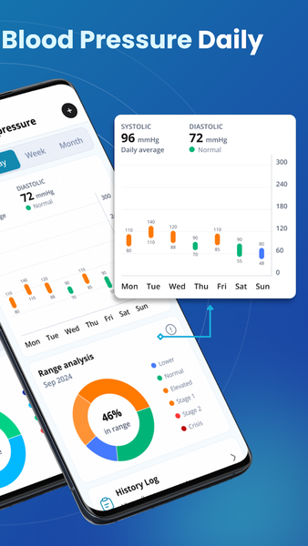 iPulse: Heart Rate, BP Tracker - عکس برنامه موبایلی اندروید