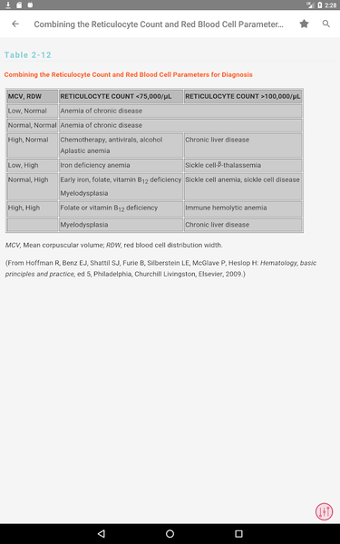 Ferri's Best Test - Lab Guide - Image screenshot of android app