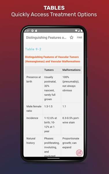 Fitzpatrick's Color Atlas - Image screenshot of android app