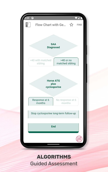 Williams Manual of Hematology - عکس برنامه موبایلی اندروید