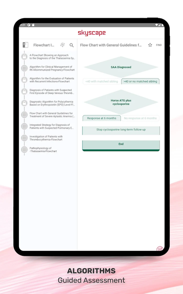 Williams Manual of Hematology - عکس برنامه موبایلی اندروید