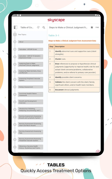 Nurses' HBK Health Assessment - Image screenshot of android app