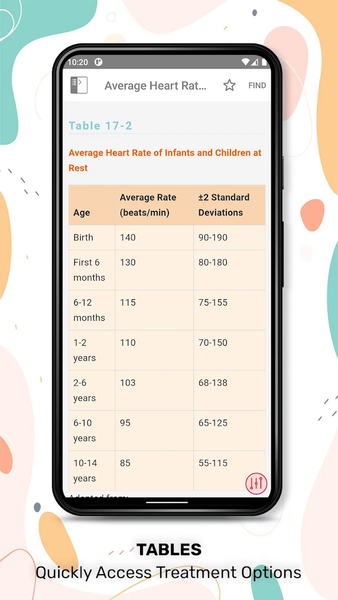 Nurses' HBK Health Assessment - Image screenshot of android app