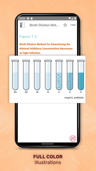 Manual Lab & Diagnostic Tests - Image screenshot of android app