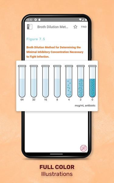 Manual Lab & Diagnostic Tests - Image screenshot of android app