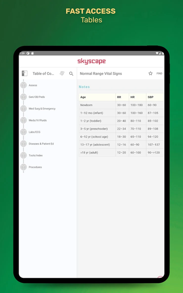 LPN Notes: Clinical Guide - عکس برنامه موبایلی اندروید