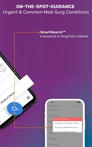 MedSurg Notes: Nurse Pkt Guide - Image screenshot of android app