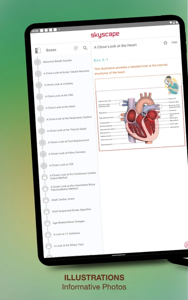 Critical Care Nursing CCRN - عکس برنامه موبایلی اندروید