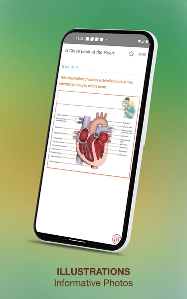 Critical Care Nursing CCRN - عکس برنامه موبایلی اندروید