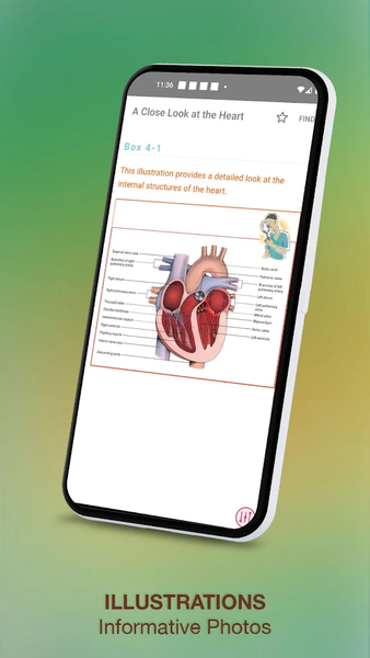 Critical Care Nursing CCRN - عکس برنامه موبایلی اندروید