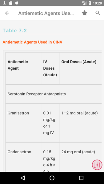 Oncology Nursing Drug Handbook - عکس برنامه موبایلی اندروید