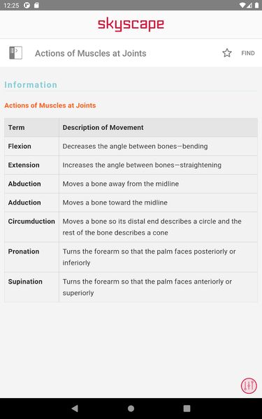 Pocket Anatomy and Physiology - Image screenshot of android app