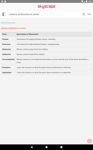 Pocket Anatomy and Physiology - Image screenshot of android app